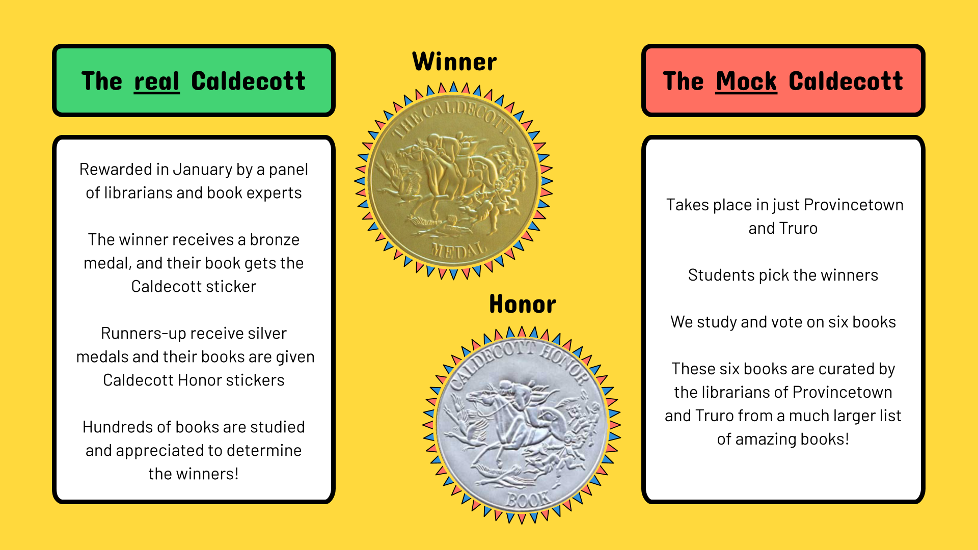 Information about the 2025-26 Outer Cape Mock Caldecott